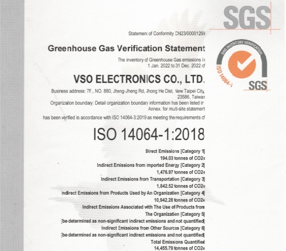 ISO 14064-1:2018 Greenhouse Gas Verification Statement