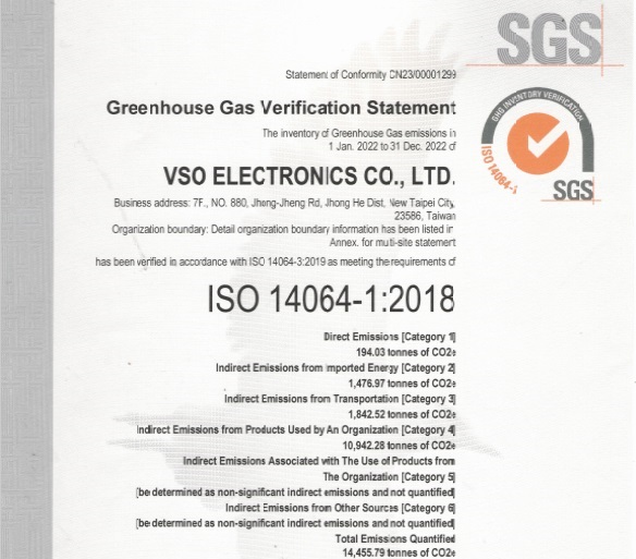 ISO 14064-1:2018 温室气体核查声明